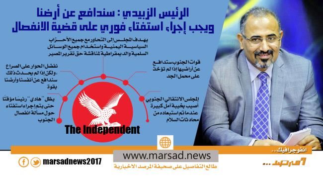 الرئيس الزبيدي : سندافع عن أرضنا  ويجب إجراء استفتاء فوري على قضية الانفصال 