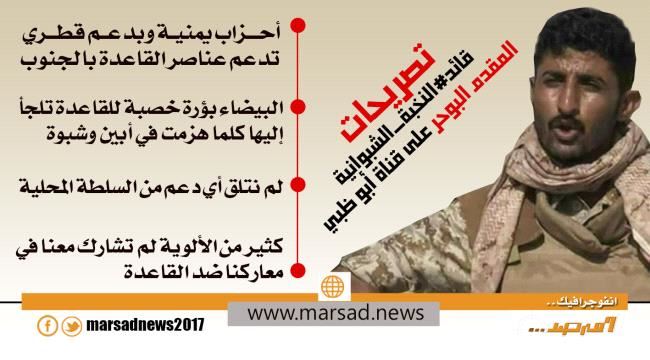 تصريحات القائد البوحر على قناة أبوظبي الفضائية