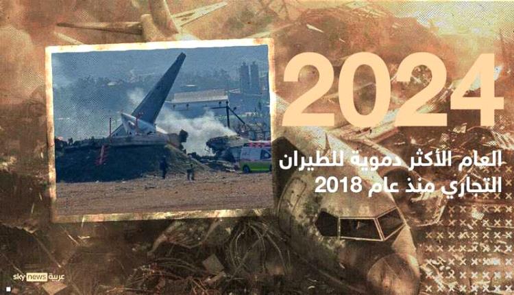 عام 2024 الأكثر دموية للطيران التجاري منذ عام 2018