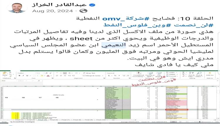 تفاصيل جديدة في خيانة مسؤول بارز بالشرعية ومحاولة عضو اخواني بالرئاسي حمايته