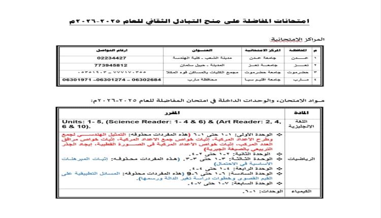 وزارة التعليم العالي تعلن عن فتح باب التسجيل لامتحان المفاضلة على منح التبادل الثقافي