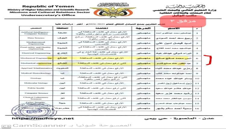 التعليم العالي توضح أسباب الحملة الإعلامية التي تستهدف الوزارة